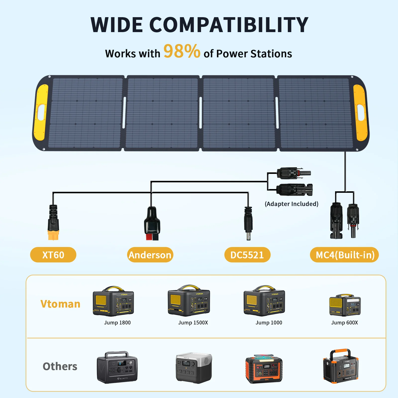 VTOMAN 200W Portable Solar Panel - Image 8