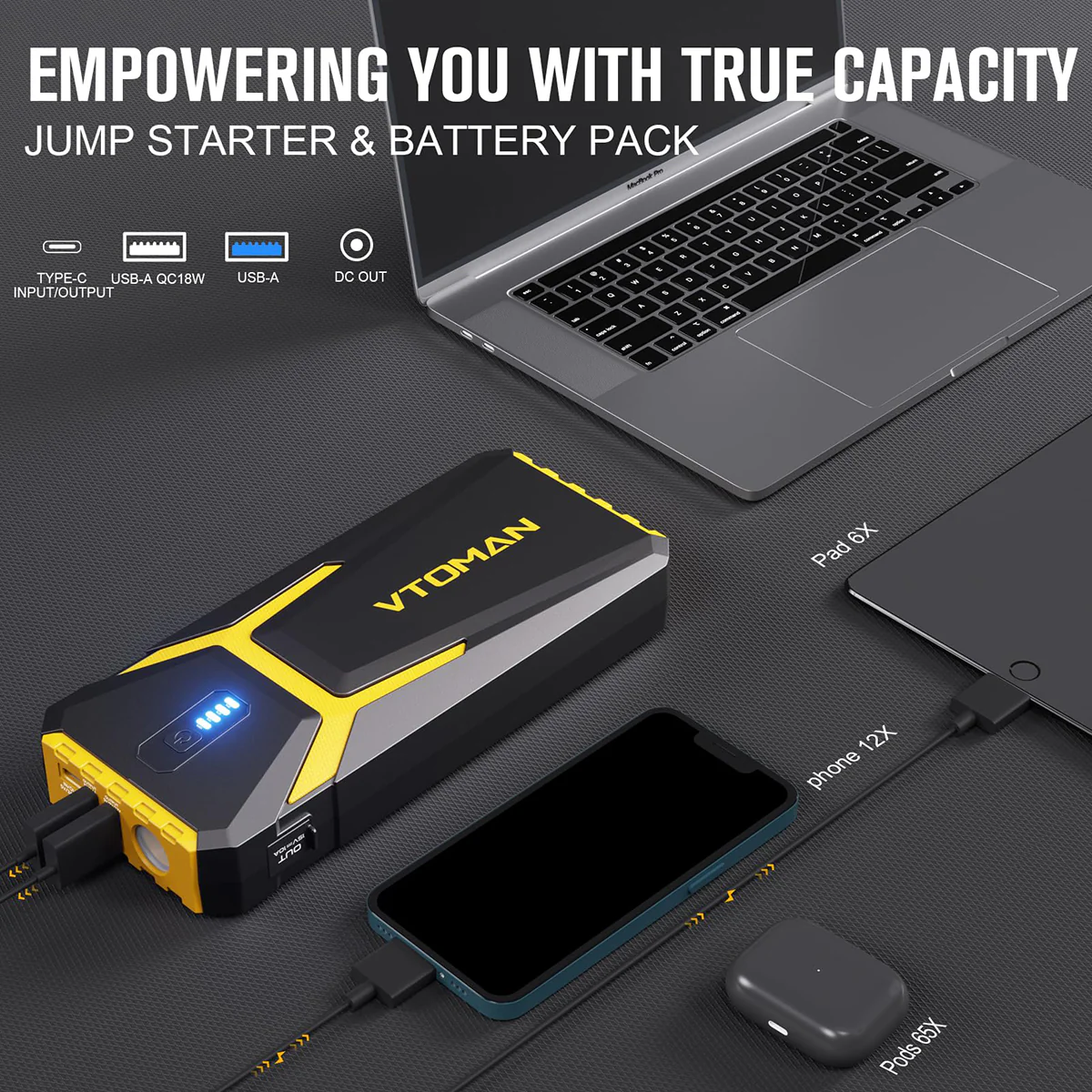 VTOMAN V10 Pro Yellow Jump Starter 4500A (CANADA ONLY) - Image 4