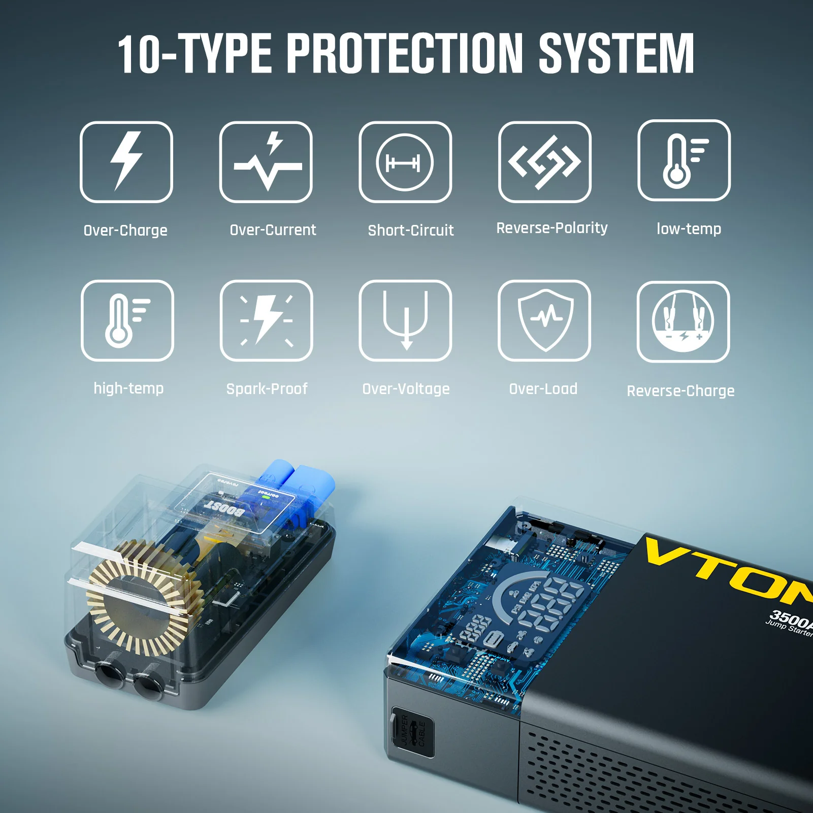 VTOMAN X3 Jump Starter with Air Compressor, 3500A Portable Car Battery Jumper Starter (9L Gas/8L Diesel Engines) with 160PSI Auto-Shutoff Tire Inflator, 12V Lithium Battery Booster Pack, Jump Box - Image 11