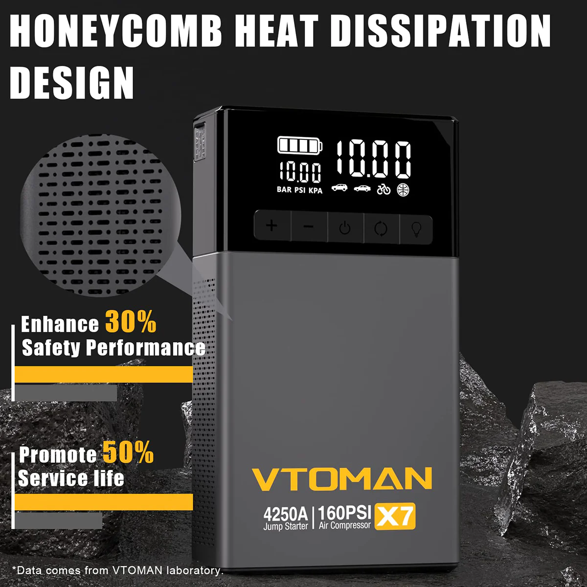 VTOMAN X7 Jump Starter With Air Compressor - Black - Image 6